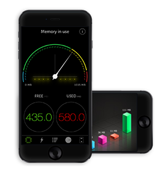 system monitor